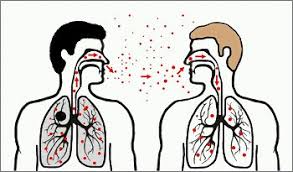 Lao phổi lâu qua đường không khí