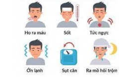 Chẩn đoán và điều trị bệnh Lao