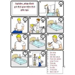 Buồn ngủ ngày quá mức